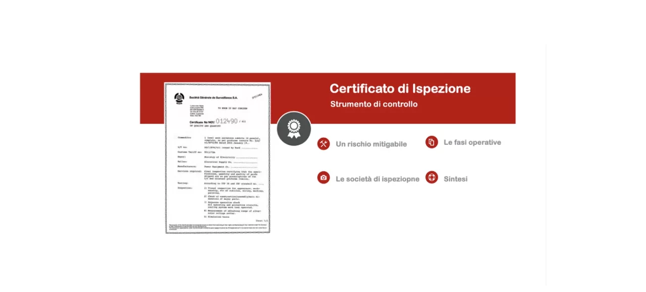 Il Certificato di Ispezione
