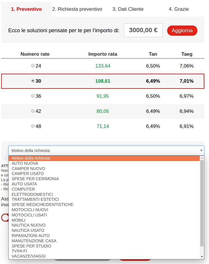 Prestiti Online Santander, web al 100% con la firma digitale.